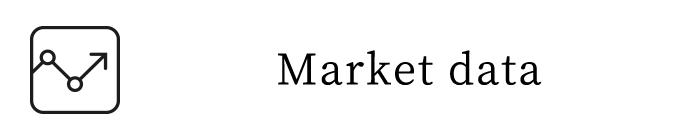 Market data
